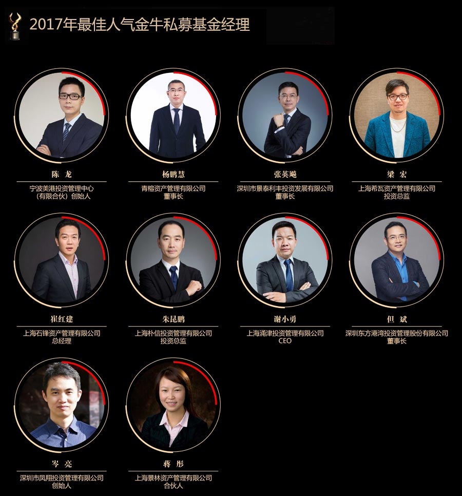 2017年最佳人氣金牛私募基金公司.jpg