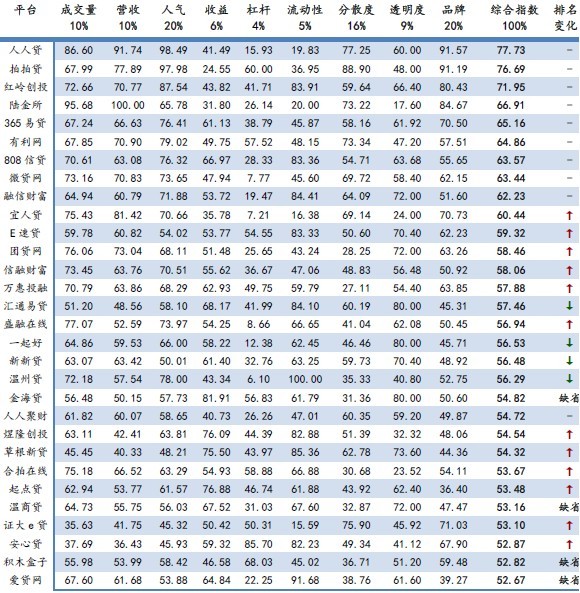 10�¾W(w��ng)�j(lu��)���Jƽ�_�u��