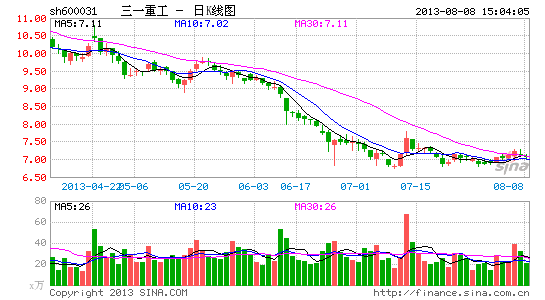 ��һ�ع����Ĳ������V�W���R���ǳ���������