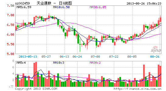 �عɹɖ|�x�󾫴_�׬F(xi��n)�A�d�ӱP�e����I(y��)ͨ(li��n)