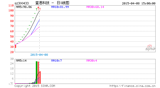 ��(n��i)��Ů�׸���Ⱥ�w4�|�ێŒ���۷��a(ch��n)ȫ���F(xi��n)��֧��