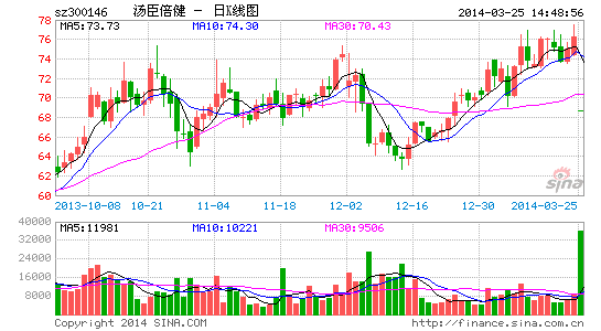 ����������ُ�洵����dȫ�ȱ��F���������Z