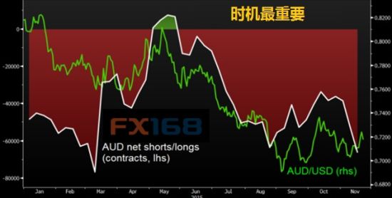 ��(�DƬ��(l��i)Դ��������FX168ؔ(c��i)��(j��ng)�W(w��ng))