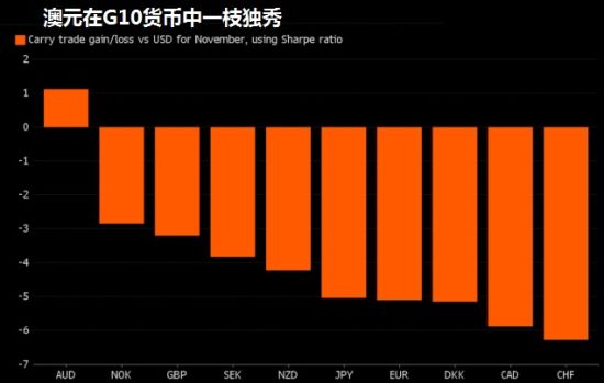 ��(�DƬ��(l��i)Դ��������FX168ؔ(c��i)��(j��ng)�W(w��ng))