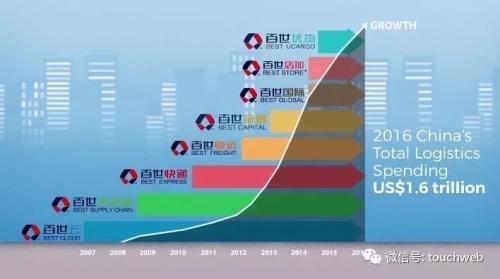 ��������·��PPT�ع⣺�o��������� ������Y9�|��Ԫ