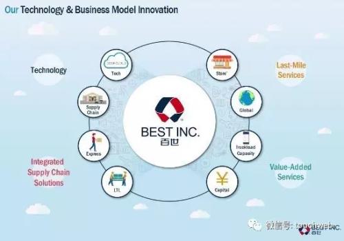 ��������·��PPT�ع⣺�o��������� ������Y9�|��Ԫ