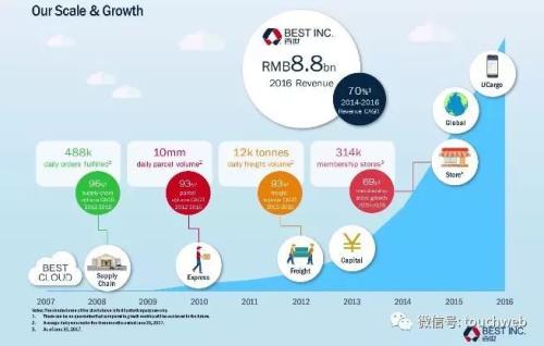 ��������·��PPT�ع⣺�o��������� ������Y9�|��Ԫ