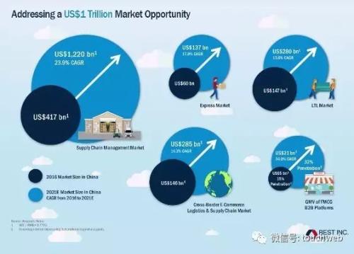 ��������·��PPT�ع⣺�o��������� ������Y9�|��Ԫ