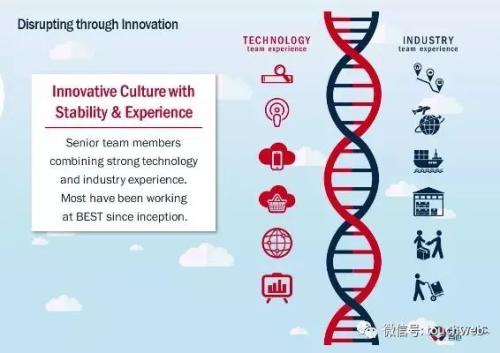 ��������·��PPT�ع⣺�o��������� ������Y9�|��Ԫ