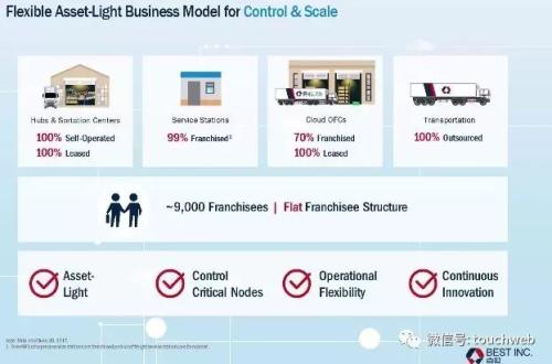 ��������·��PPT�ع⣺�o��������� ������Y9�|��Ԫ