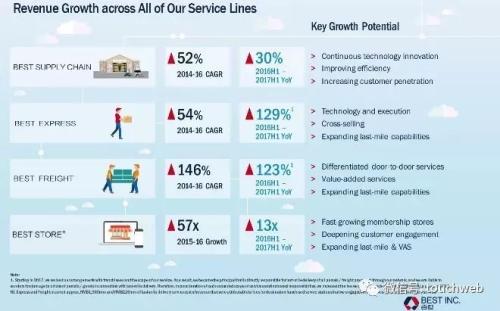 ��������·��PPT�ع⣺�o��������� ������Y9�|��Ԫ