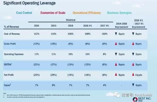 ��������·��PPT�ع⣺�o��������� ������Y9�|��Ԫ