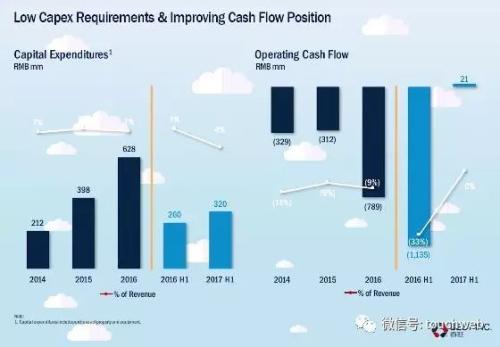 ��������·��PPT�ع⣺�o��������� ������Y9�|��Ԫ