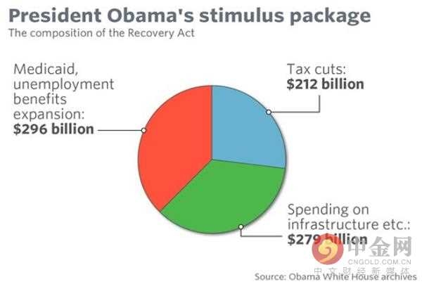 RTX�؈Dδ������png