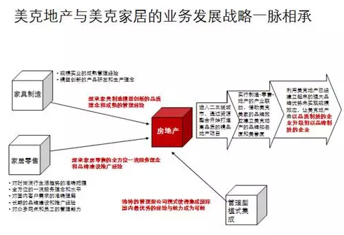 ���I(y��)5�� �����������н��1900��50000��