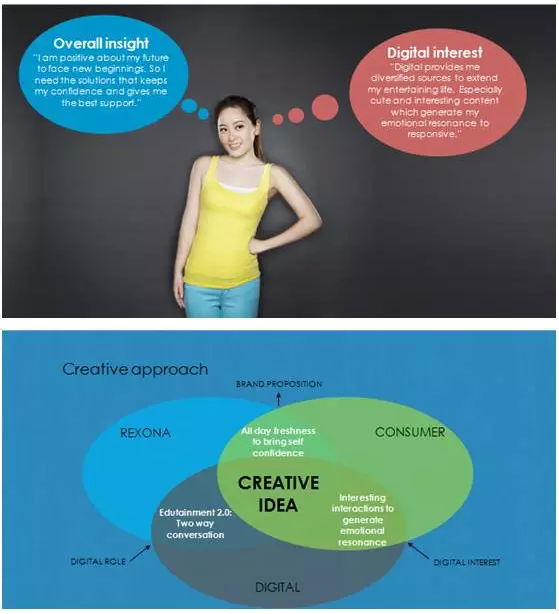 ���I(y��)5�� �����������н��1900��50000��