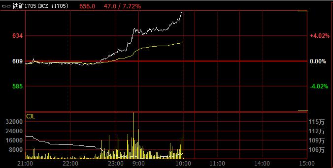 ���ڽ���؛