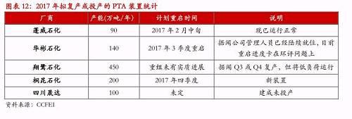 3.2�����Йz�����A���Թ����ֺ��D(zhu��n)�����y���m(x��)