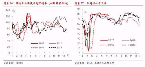 ������Ȉ��-PTA�����o�D(zhu��n)�����c�ɱ�څ�����ڃr����ʎƫ��