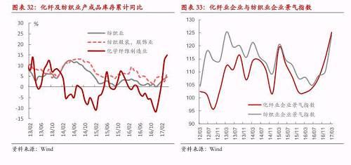 4.3���K�˼���Ʒ�����b���ڭh(hu��n)�����f��������(n��i)�Nƽ��(w��n)���L