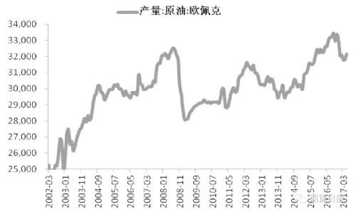 ����oƽ�� PTA���������^����ϝq���g