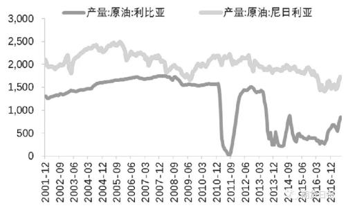 ����oƽ�� PTA���������^����ϝq���g