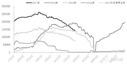 ����oƽ�� PTA���������^����ϝq���g