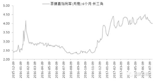 ����oƽ�� PTA���������^����ϝq���g