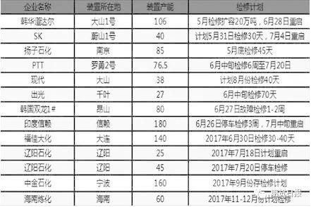 ����oƽ�� PTA���������^����ϝq���g