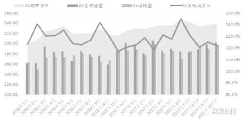 ����oƽ�� PTA���������^����ϝq���g