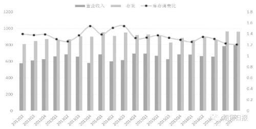 ����oƽ�� PTA���������^����ϝq���g